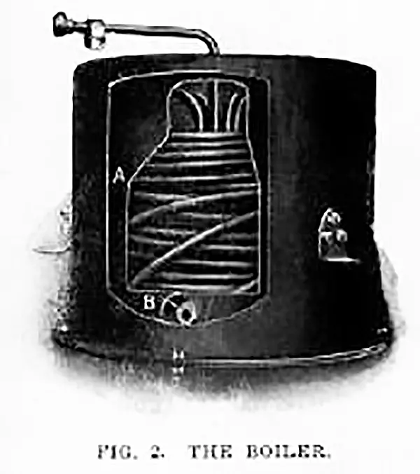 Automobile boiler