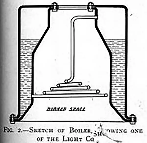 Sketch of boiler